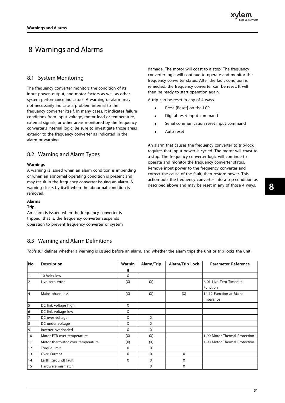 8 warnings and alarms, 1 system monitoring, 2 warning and alarm types | 3 warning and alarm definitions | Bell & Gossett P2001487 Technologic Pump Controller User Manual | Page 54 / 93