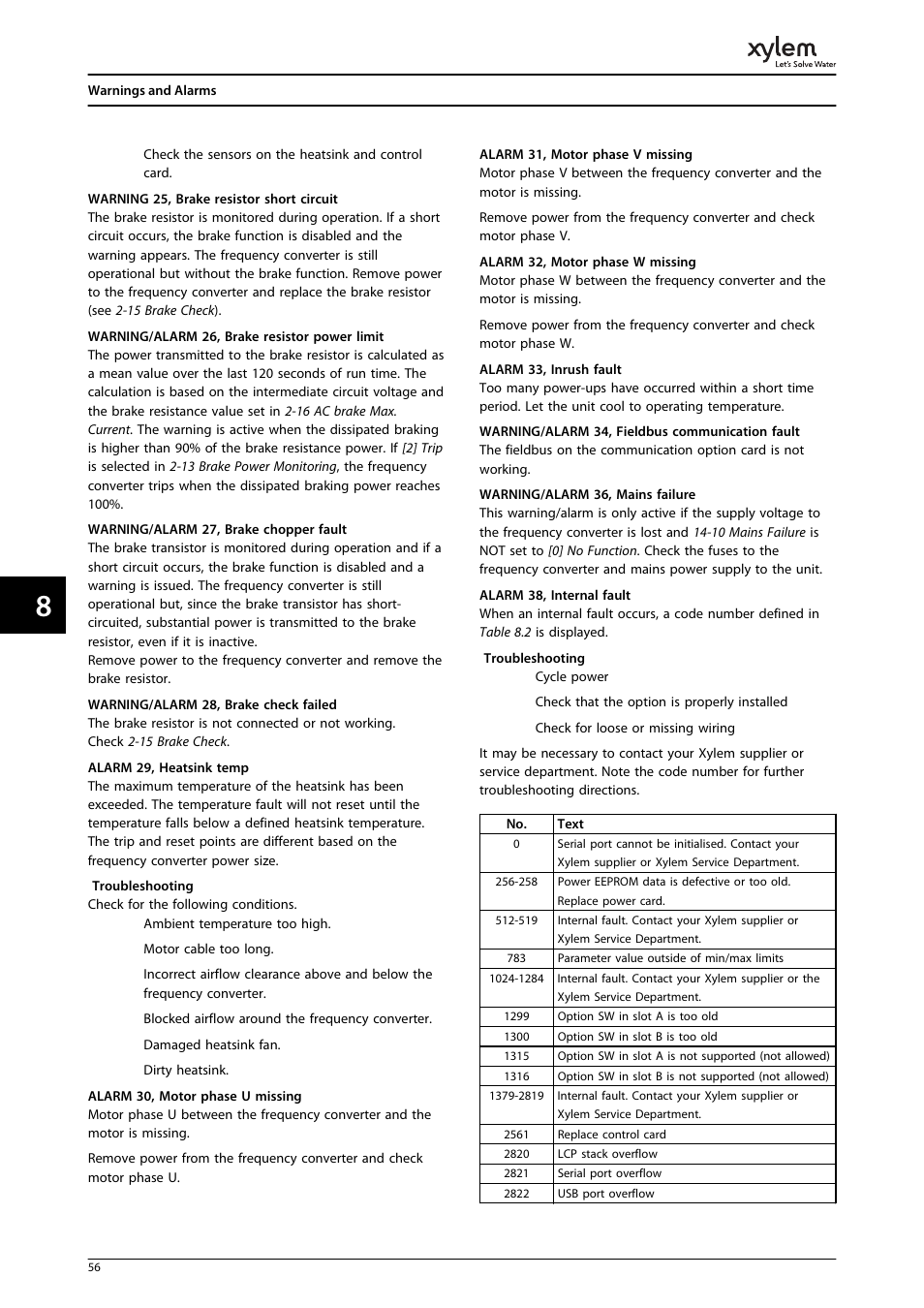 Bell & Gossett P2001487 Technologic Pump Controller User Manual | Page 59 / 93