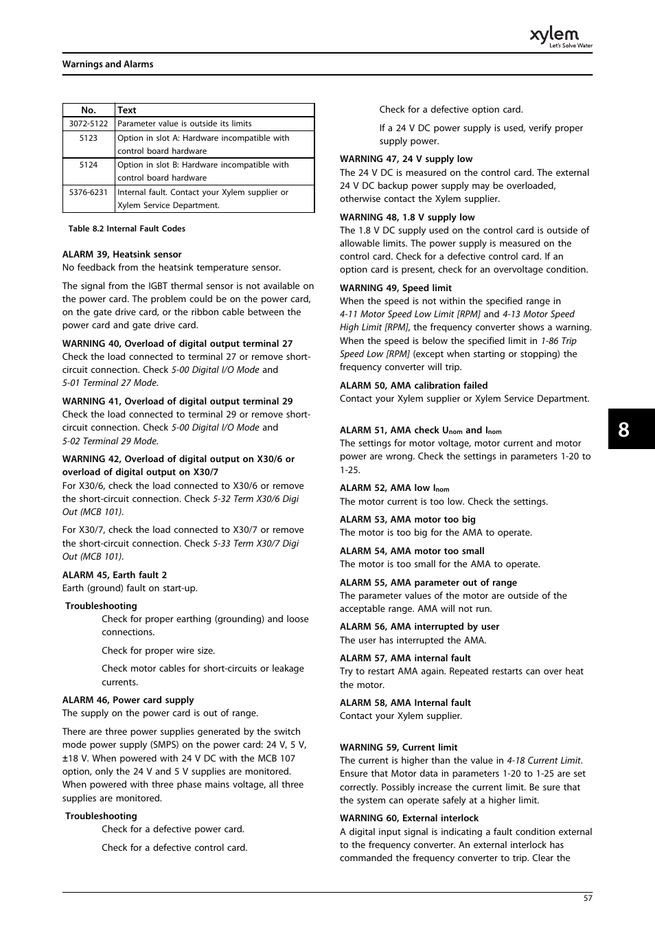 Bell & Gossett P2001487 Technologic Pump Controller User Manual | Page 60 / 93