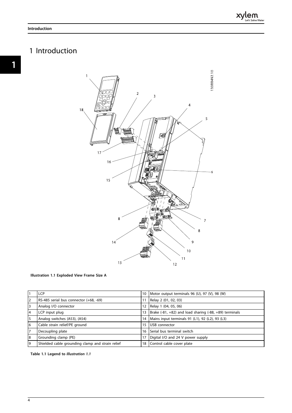 1 introduction | Bell & Gossett P2001487 Technologic Pump Controller User Manual | Page 7 / 93
