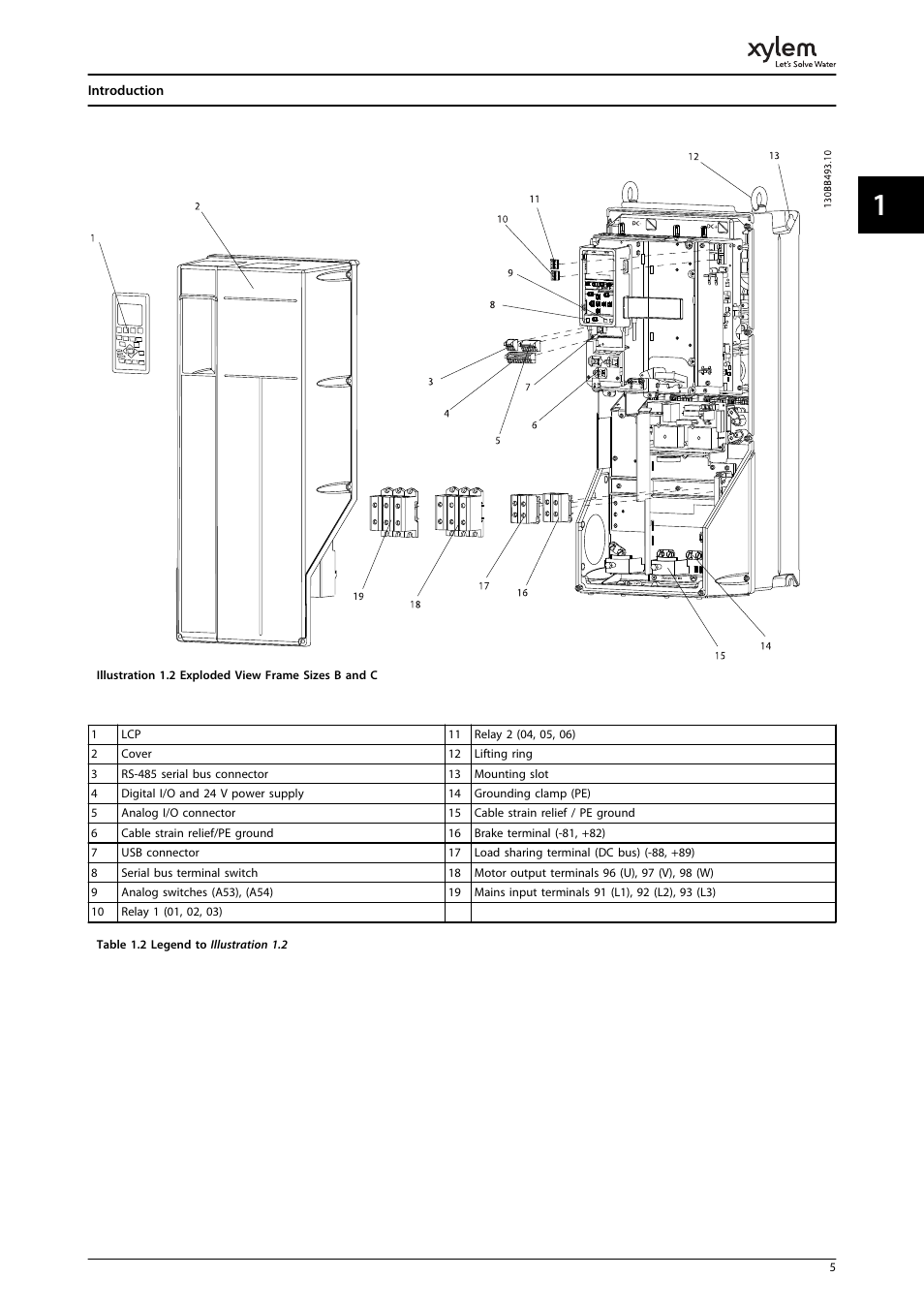 Bell & Gossett P2001487 Technologic Pump Controller User Manual | Page 8 / 93