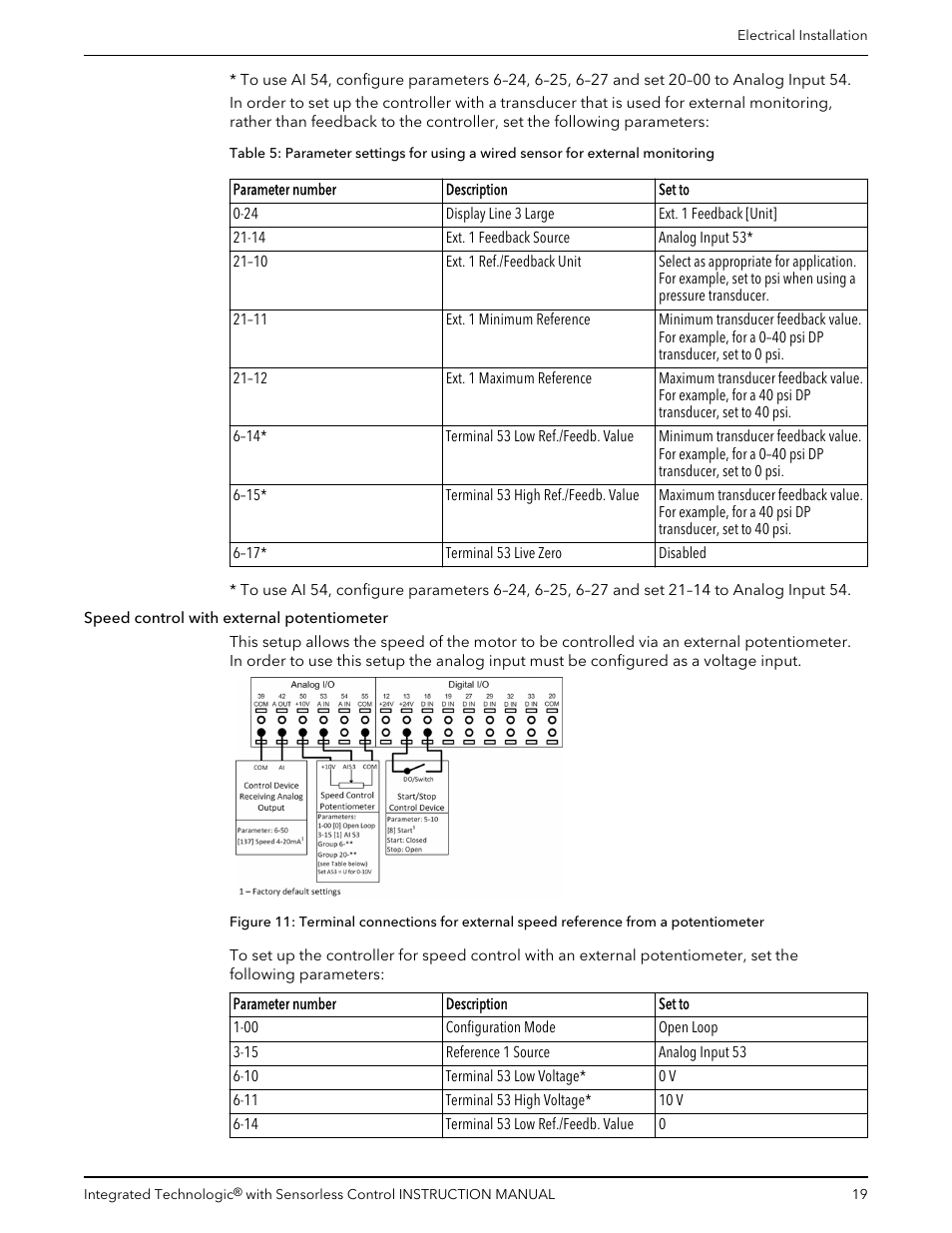 Bell & Gossett P2001489 Integrated Technologic with Sensorless Control User Manual | Page 21 / 56