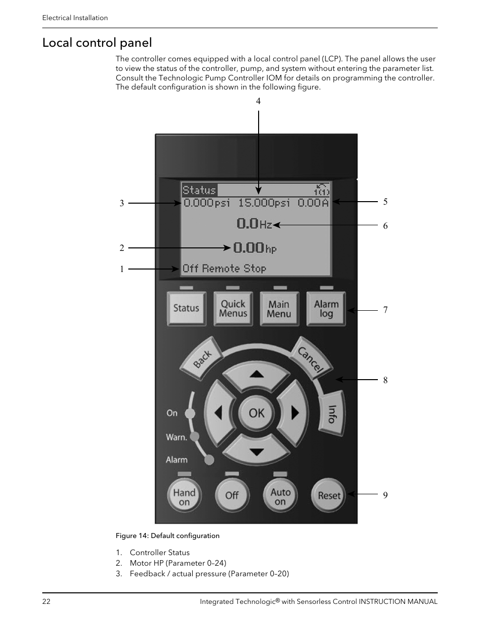 Local control panel | Bell & Gossett P2001489 Integrated Technologic with Sensorless Control User Manual | Page 24 / 56