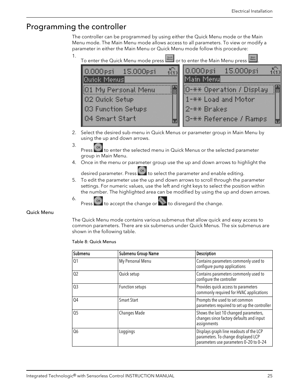 Programming the controller | Bell & Gossett P2001489 Integrated Technologic with Sensorless Control User Manual | Page 27 / 56