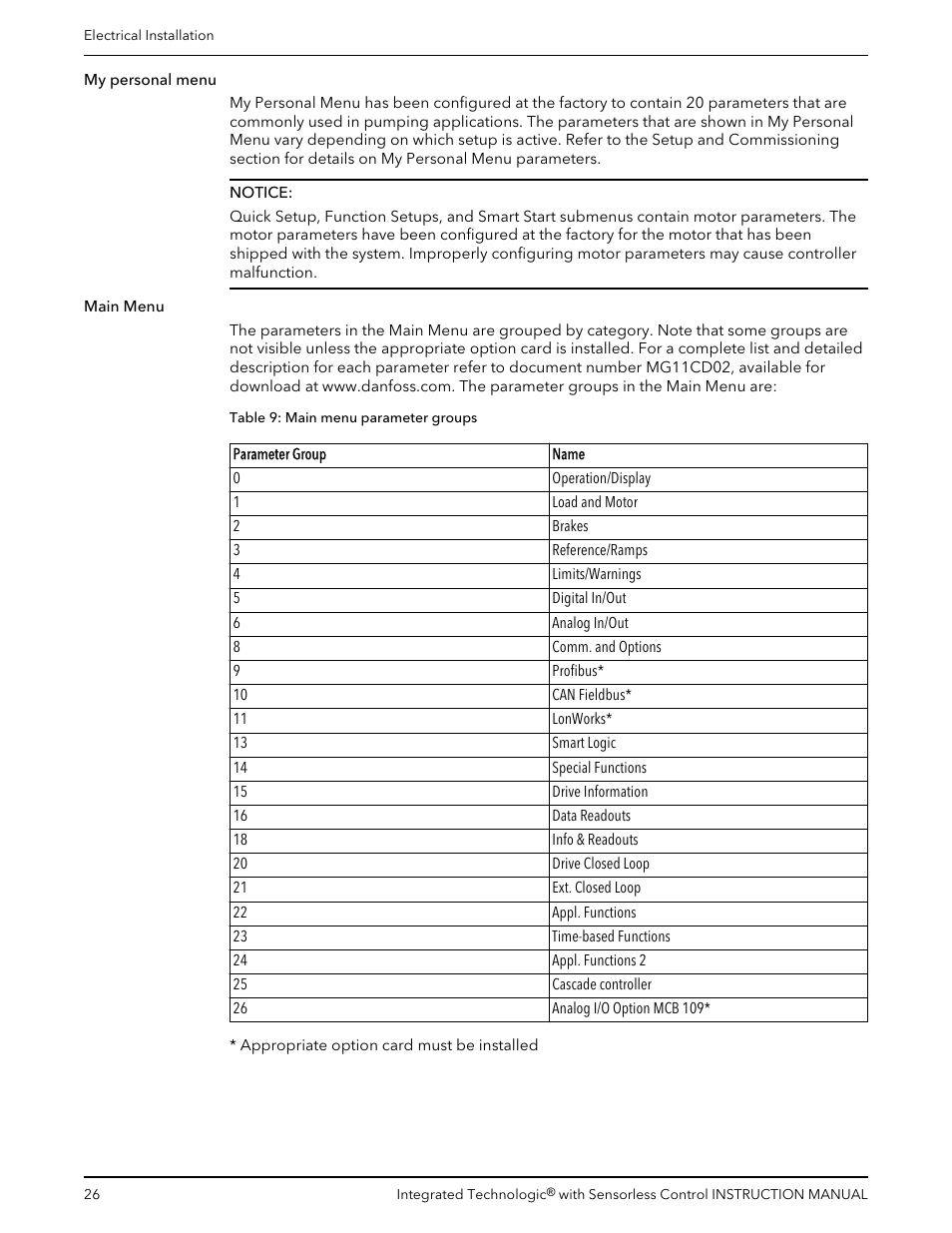 Bell & Gossett P2001489 Integrated Technologic with Sensorless Control User Manual | Page 28 / 56