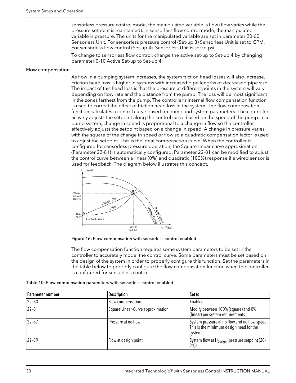 Bell & Gossett P2001489 Integrated Technologic with Sensorless Control User Manual | Page 32 / 56