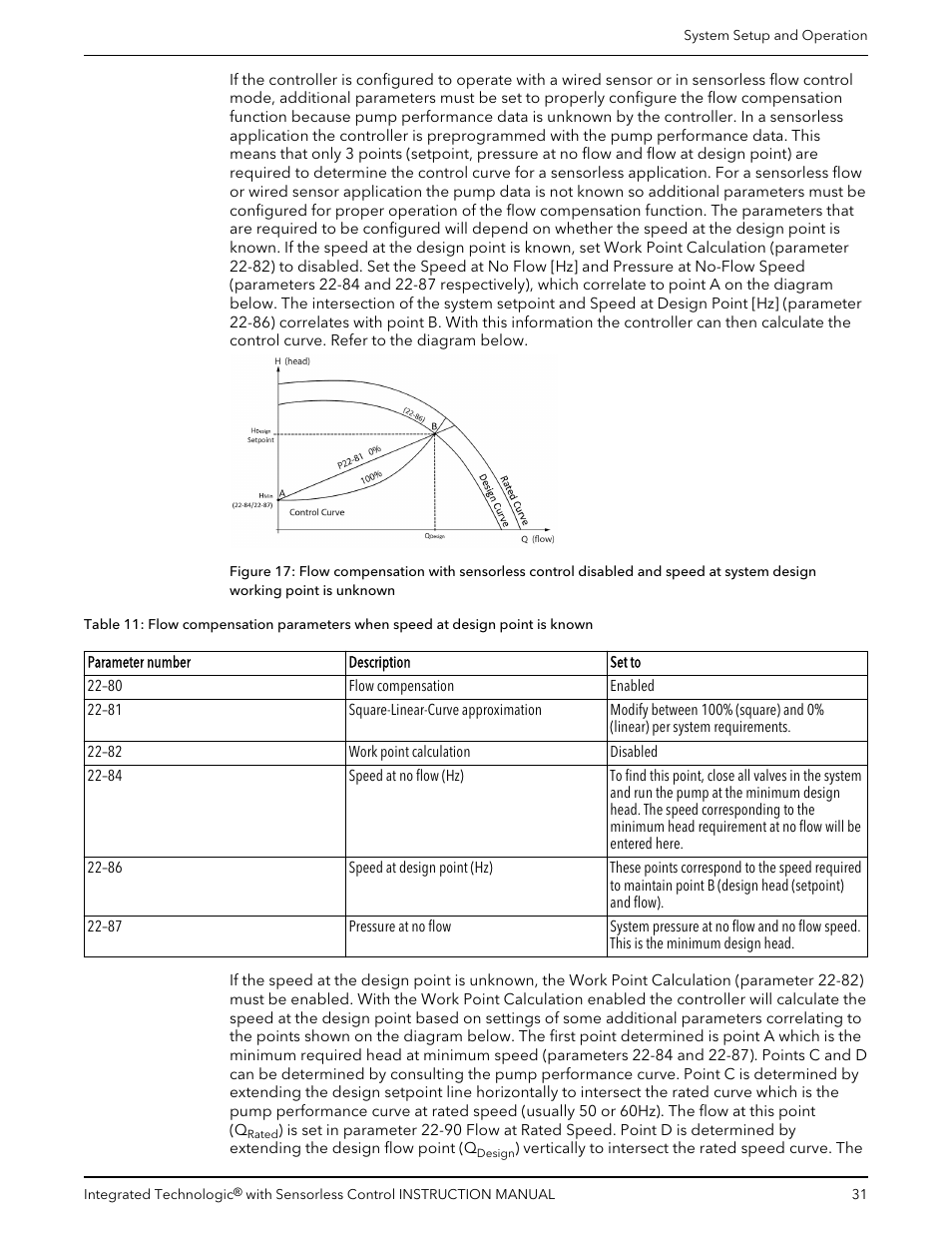 Bell & Gossett P2001489 Integrated Technologic with Sensorless Control User Manual | Page 33 / 56