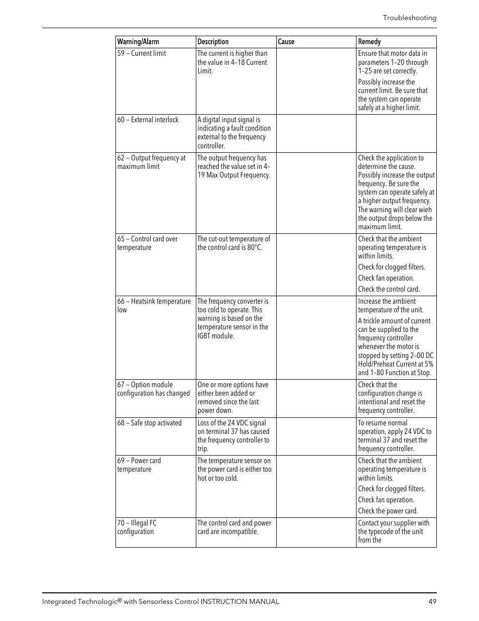 Bell & Gossett P2001489 Integrated Technologic with Sensorless Control User Manual | Page 51 / 56