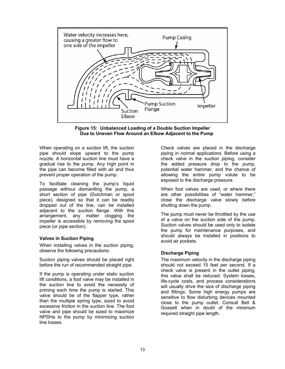 Xylem P5002169B Series VSX VSH, VSC, AND VSCS User Manual | Page 16 / 42