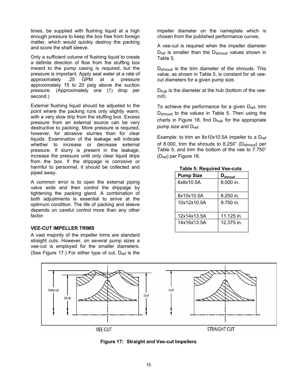 Xylem P5002169B Series VSX VSH, VSC, AND VSCS User Manual | Page 18 / 42