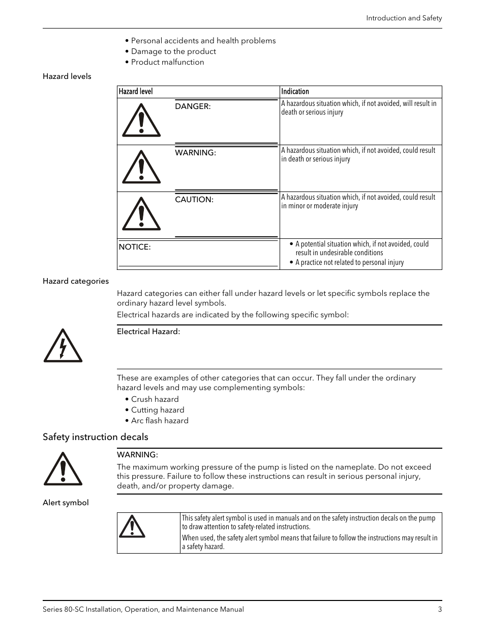 Safety instruction decals | Bell & Gossett P71396C Series 80-SC Spacer-Coupled Vertical In-Line Centrifugal Pump User Manual | Page 5 / 28