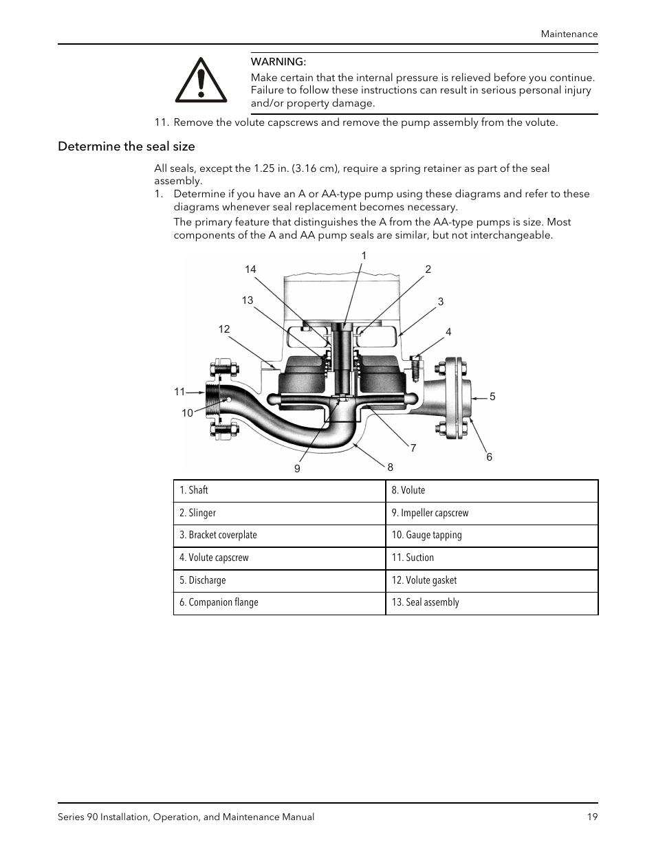 Determine the seal size | Xylem P81547D Series 90 In-Line Centrifugal Pump User Manual | Page 20 / 25