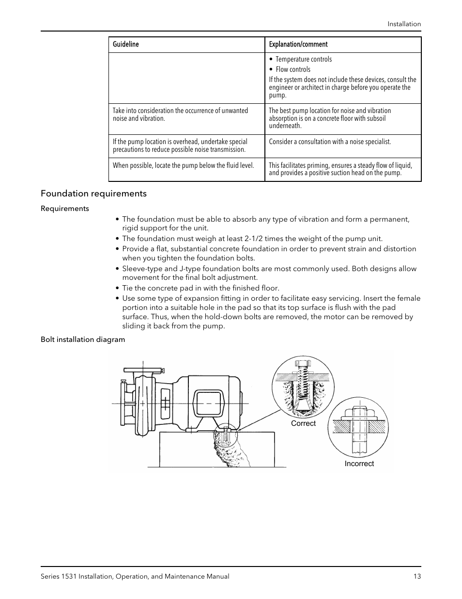 Foundation requirements | Bell & Gossett P81567F Series 1531 User Manual | Page 15 / 30