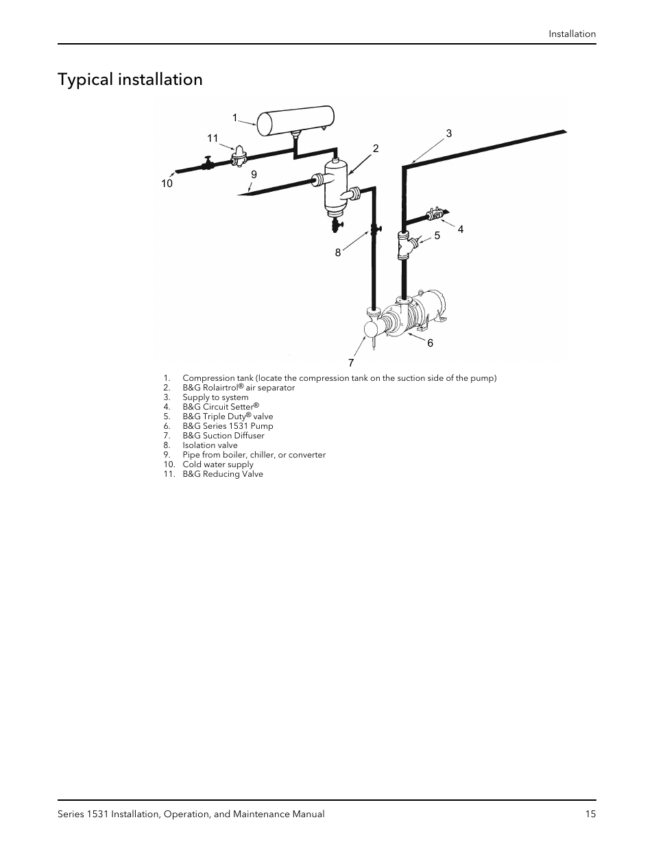Typical installation | Bell & Gossett P81567F Series 1531 User Manual | Page 17 / 30