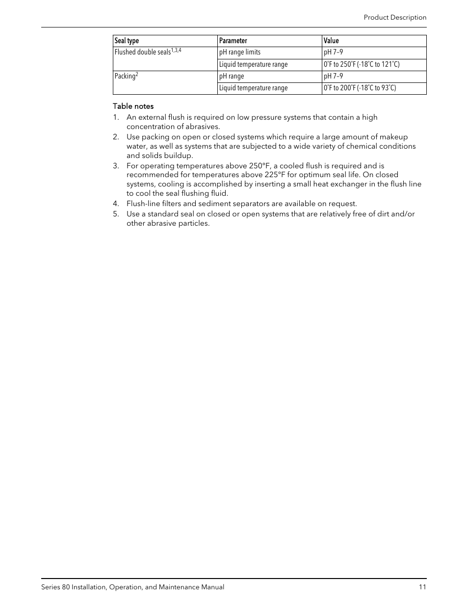 Bell & Gossett P81629F Series 80 In-Line Mounted Centrifugal Pump User Manual | Page 13 / 32