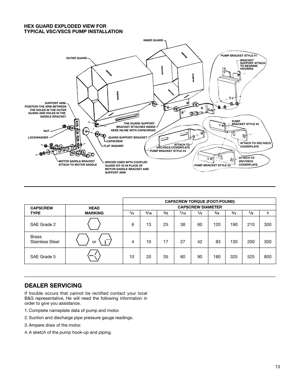 Dealer servicing | Xylem P81630E Series VSC and VSCS Base Mounted Centrifugal Pumps User Manual | Page 13 / 14