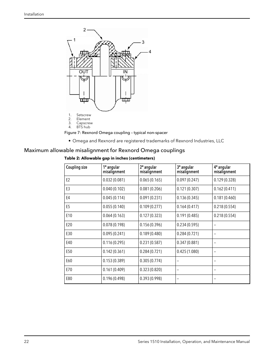 Xylem P81673H Series 1510 User Manual | Page 24 / 44