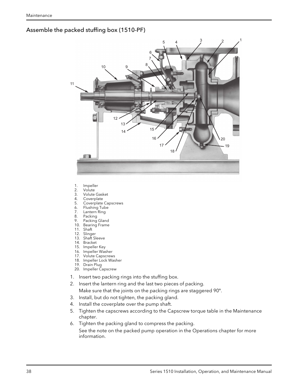 Assemble the packed stuffing box (1510-pf) | Xylem P81673H Series 1510 User Manual | Page 40 / 44