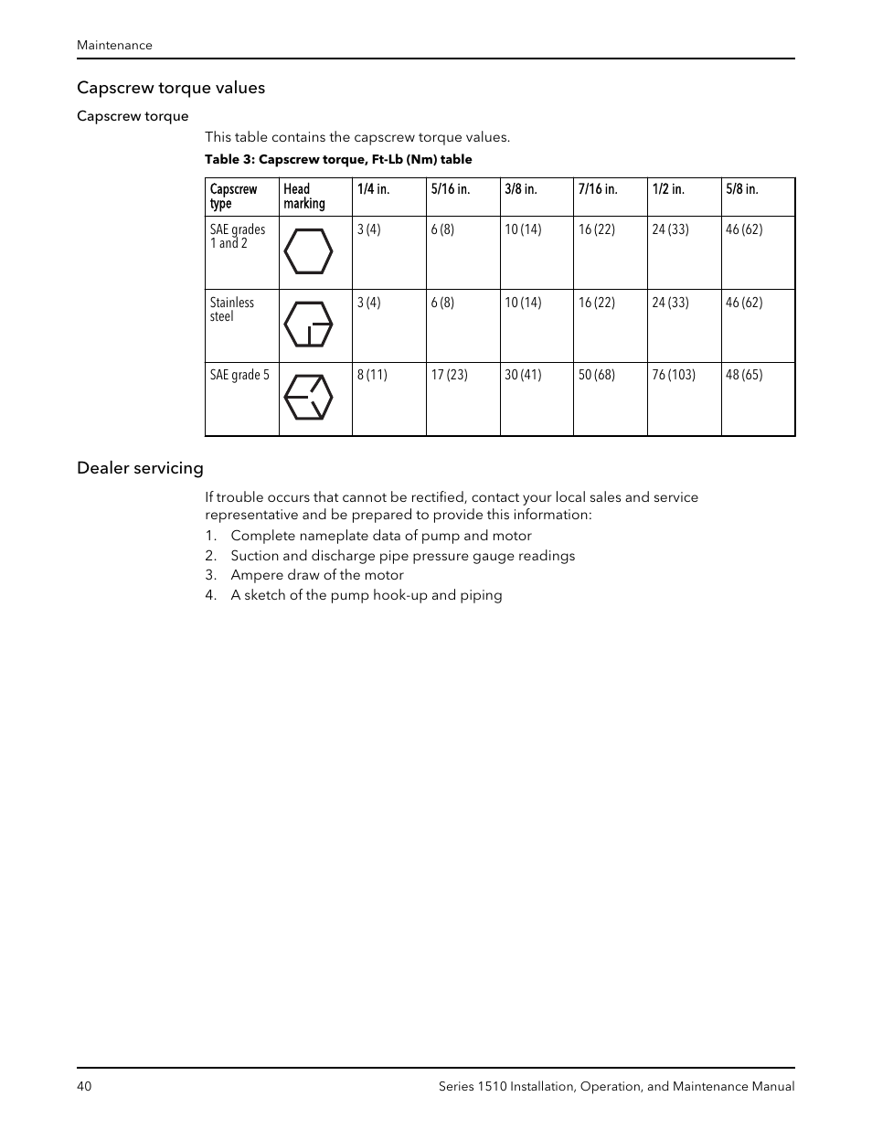 Capscrew torque values, Dealer servicing, Capscrew torque values dealer servicing | Xylem P81673H Series 1510 User Manual | Page 42 / 44