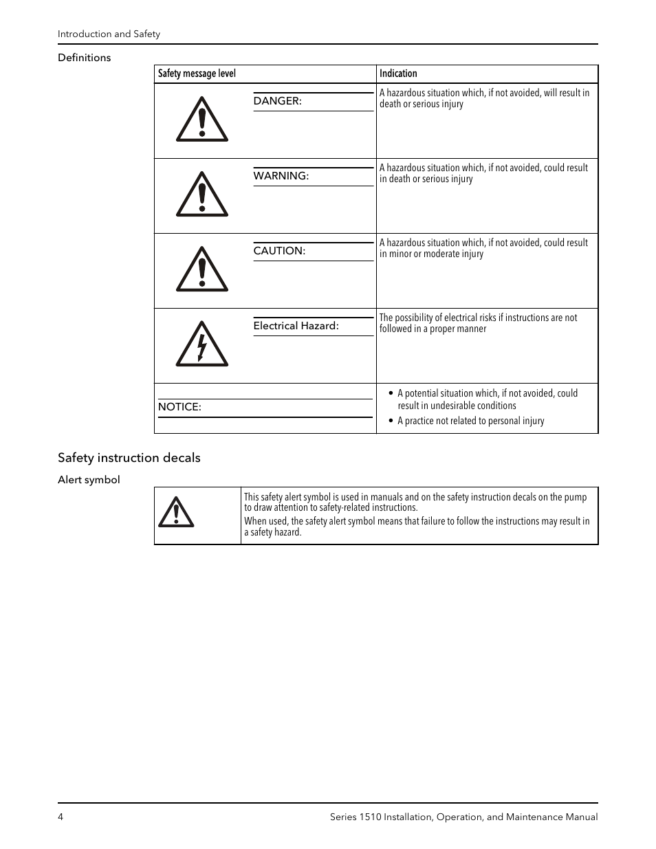 Safety instruction decals | Xylem P81673H Series 1510 User Manual | Page 6 / 44