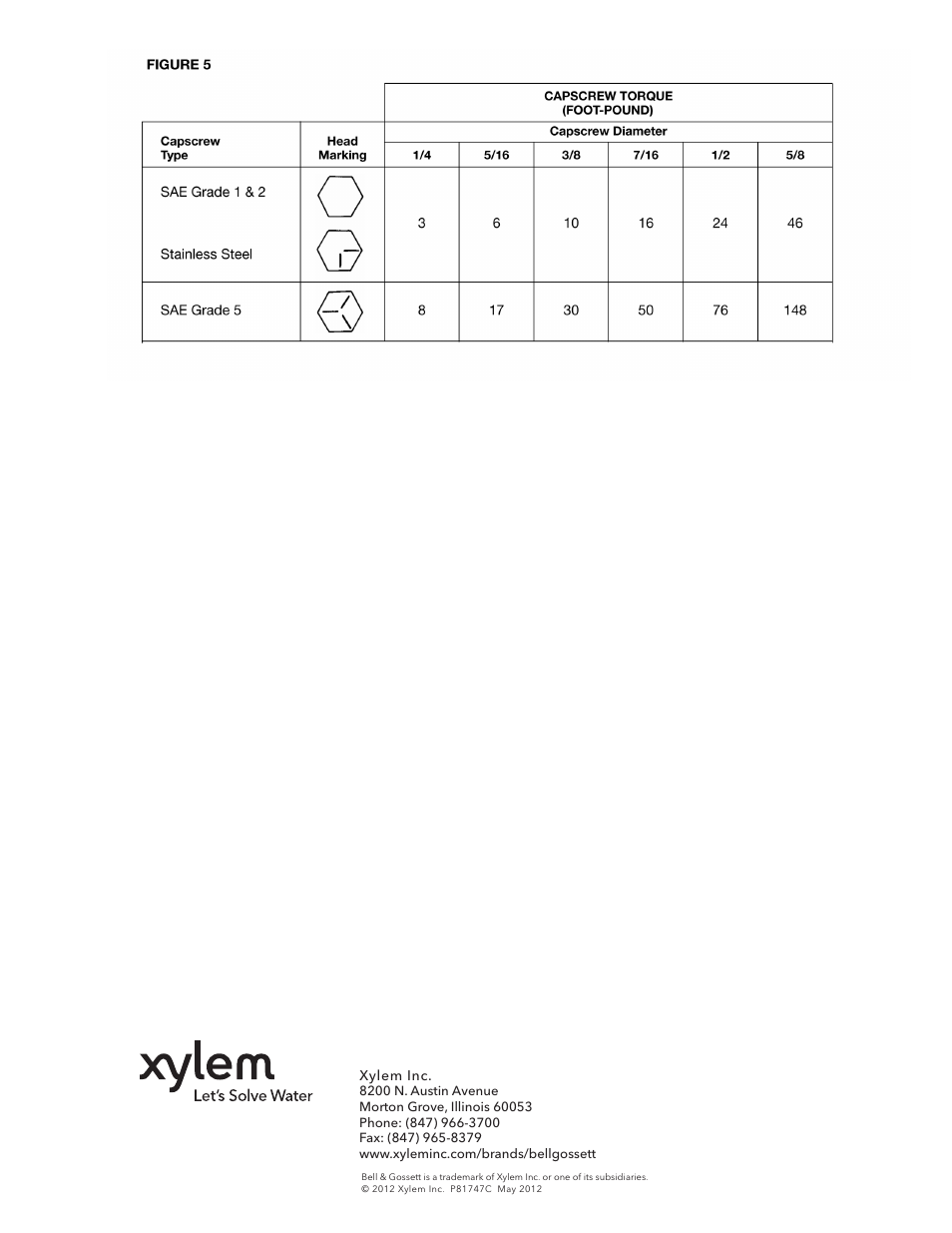 Bell & Gossett Series 80®-PF Type Pumps User Manual | Page 4 / 4