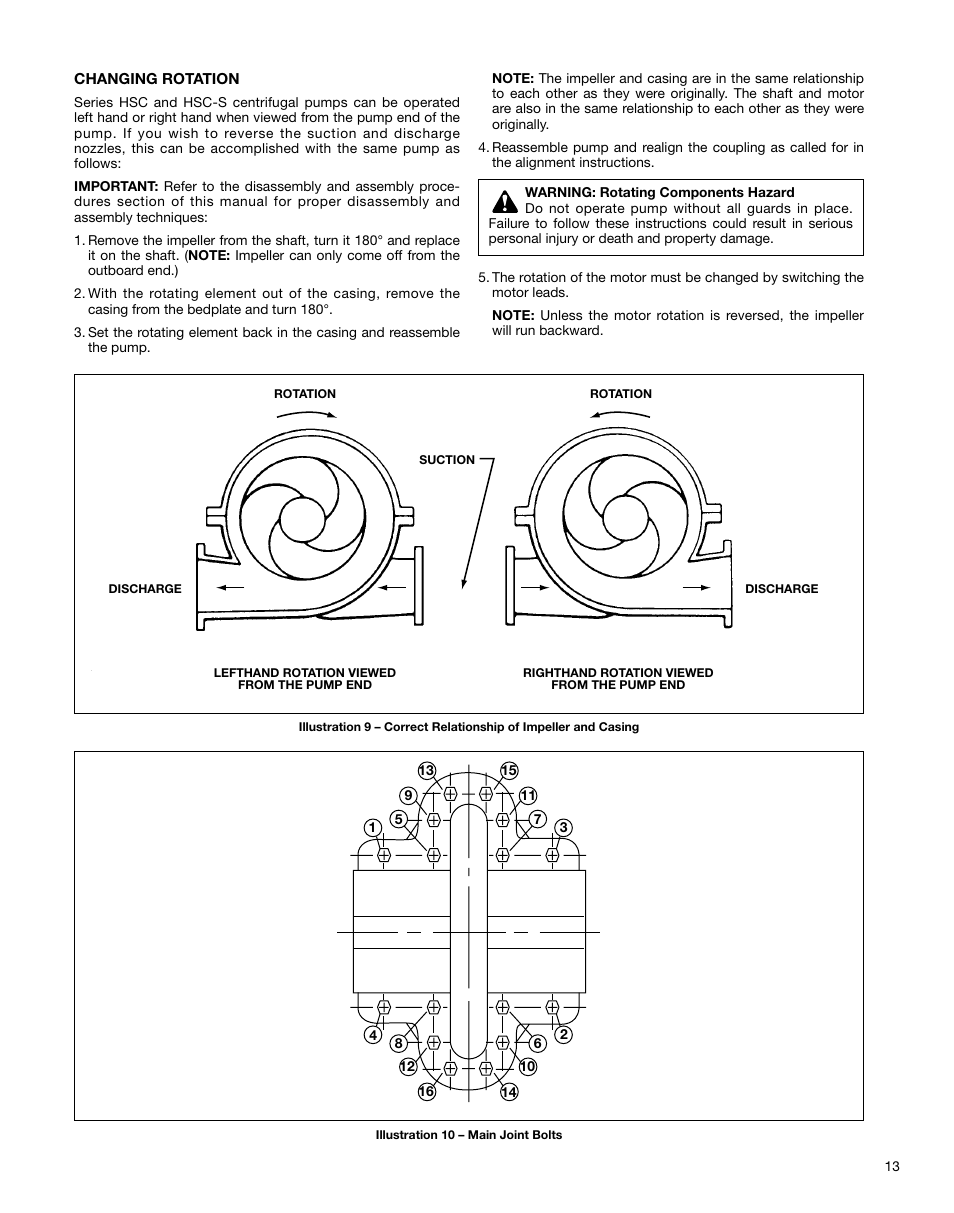 Xylem P81875F Series HSC and HSC-S Centrifugal Pump User Manual | Page 13 / 31