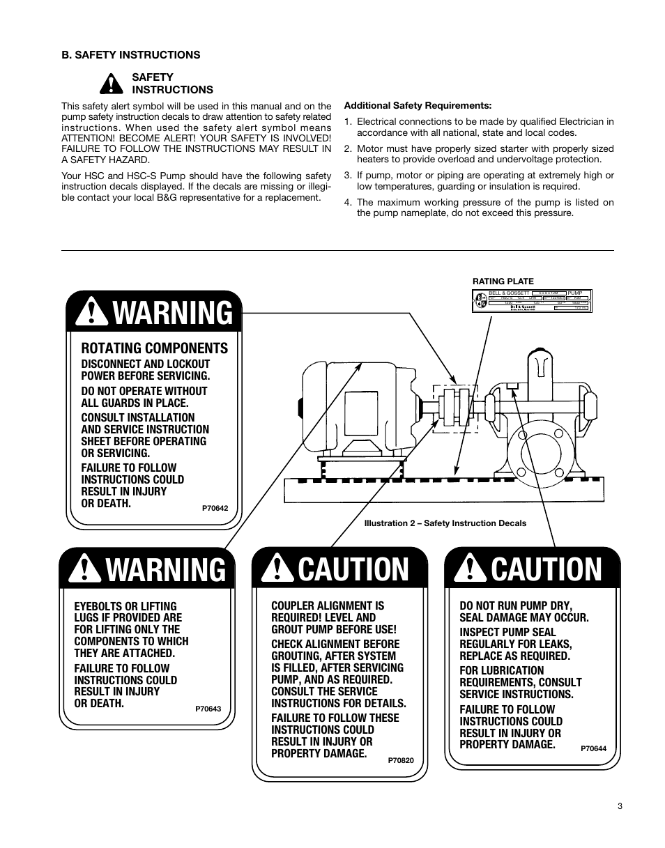 Warning, Caution, Rotating components | Xylem P81875F Series HSC and HSC-S Centrifugal Pump User Manual | Page 3 / 31