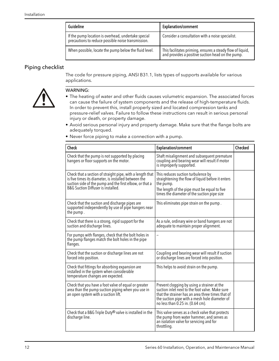 Piping checklist | Bell & Gossett P82893D Series 60 In-Line Centrifugal Pumps User Manual | Page 14 / 36