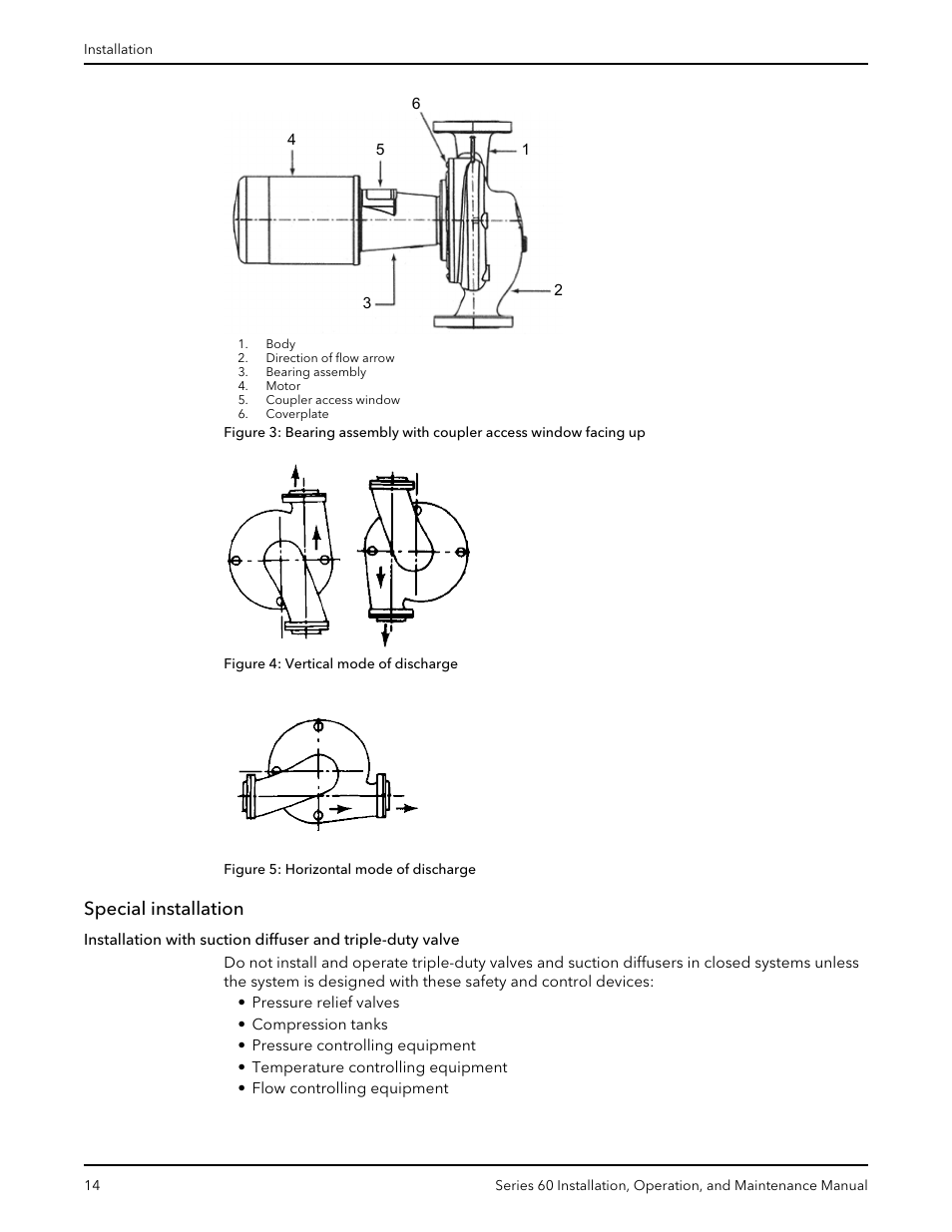 Special installation | Bell & Gossett P82893D Series 60 In-Line Centrifugal Pumps User Manual | Page 16 / 36