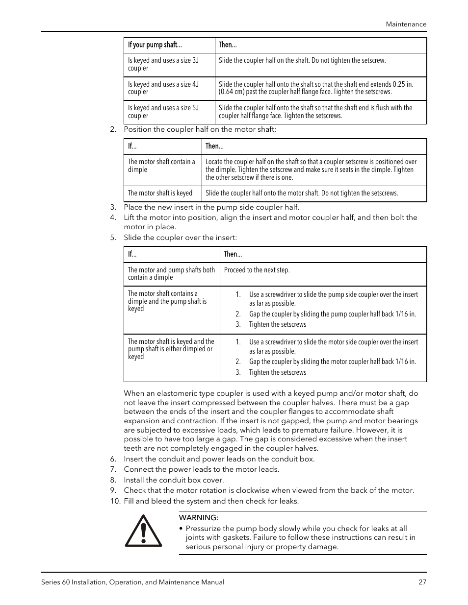 Bell & Gossett P82893D Series 60 In-Line Centrifugal Pumps User Manual | Page 29 / 36