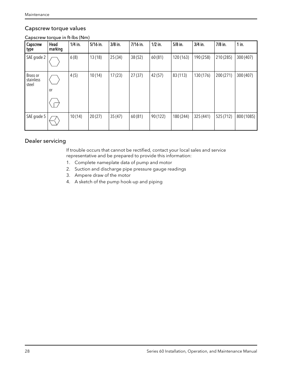Capscrew torque values, Dealer servicing | Bell & Gossett P82893D Series 60 In-Line Centrifugal Pumps User Manual | Page 30 / 36