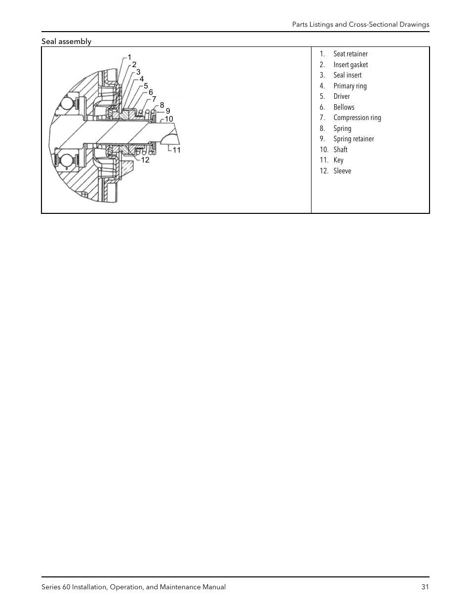 Bell & Gossett P82893D Series 60 In-Line Centrifugal Pumps User Manual | Page 33 / 36