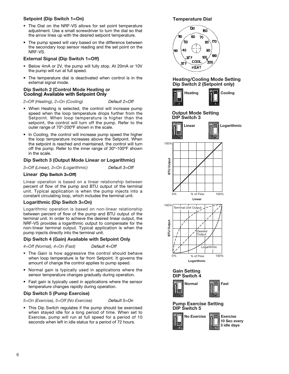 Bell & Gossett P86271B Variable Speed NRF-VS Control with setpoint or external signal follower User Manual | Page 6 / 8