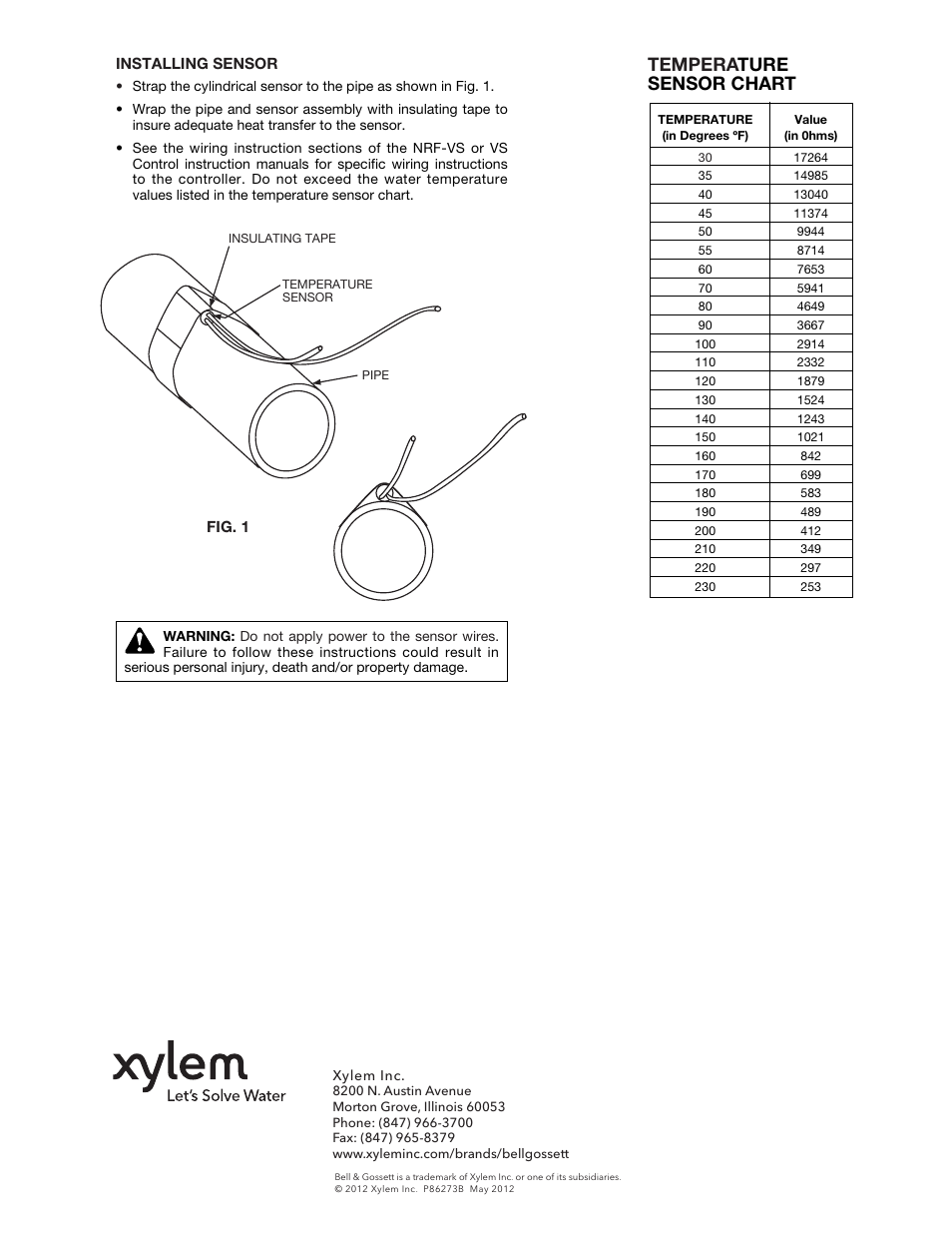 Tempera ture sensor chart | Bell & Gossett P86273B Temperature Sensor for VS Control User Manual | Page 2 / 2