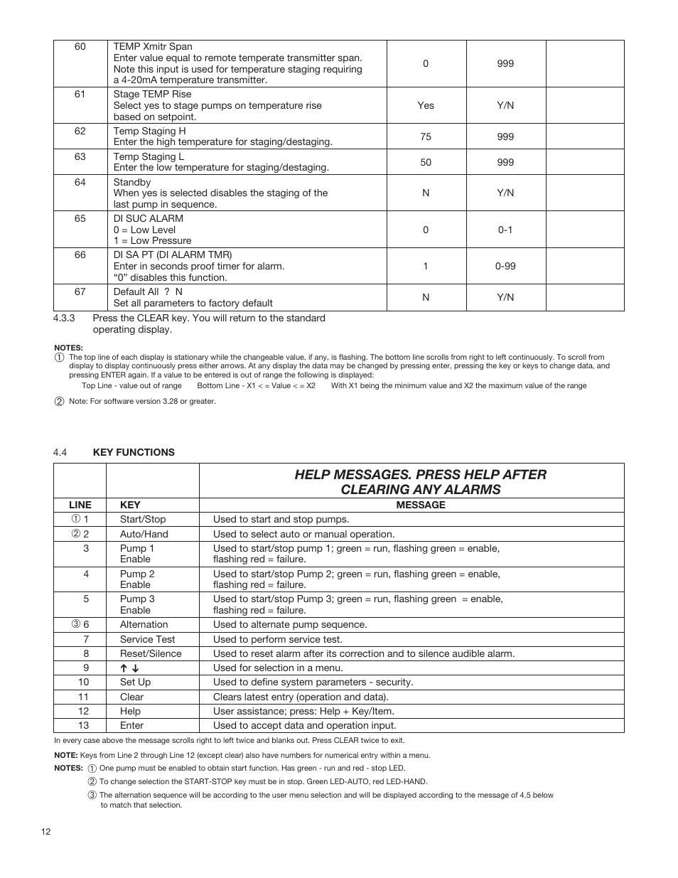 Bell & Gossett 70M Multiple Pump & Control Pressure Booster Systems User Manual | Page 12 / 28