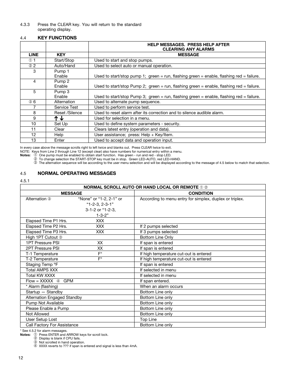 Bell & Gossett S12596B Technologic 350 Pump Controller User Manual | Page 12 / 24