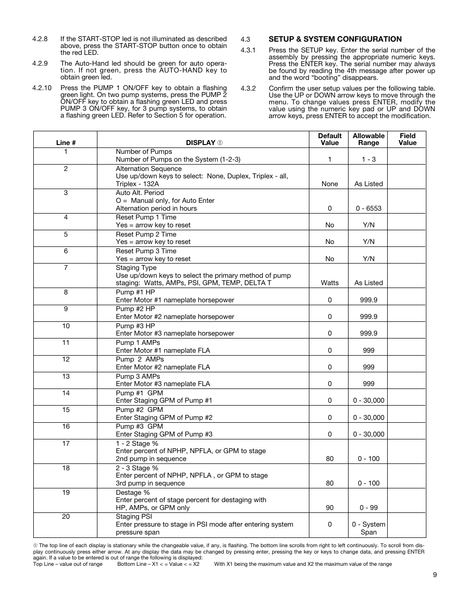 Bell & Gossett S12596B Technologic 350 Pump Controller User Manual | Page 9 / 24