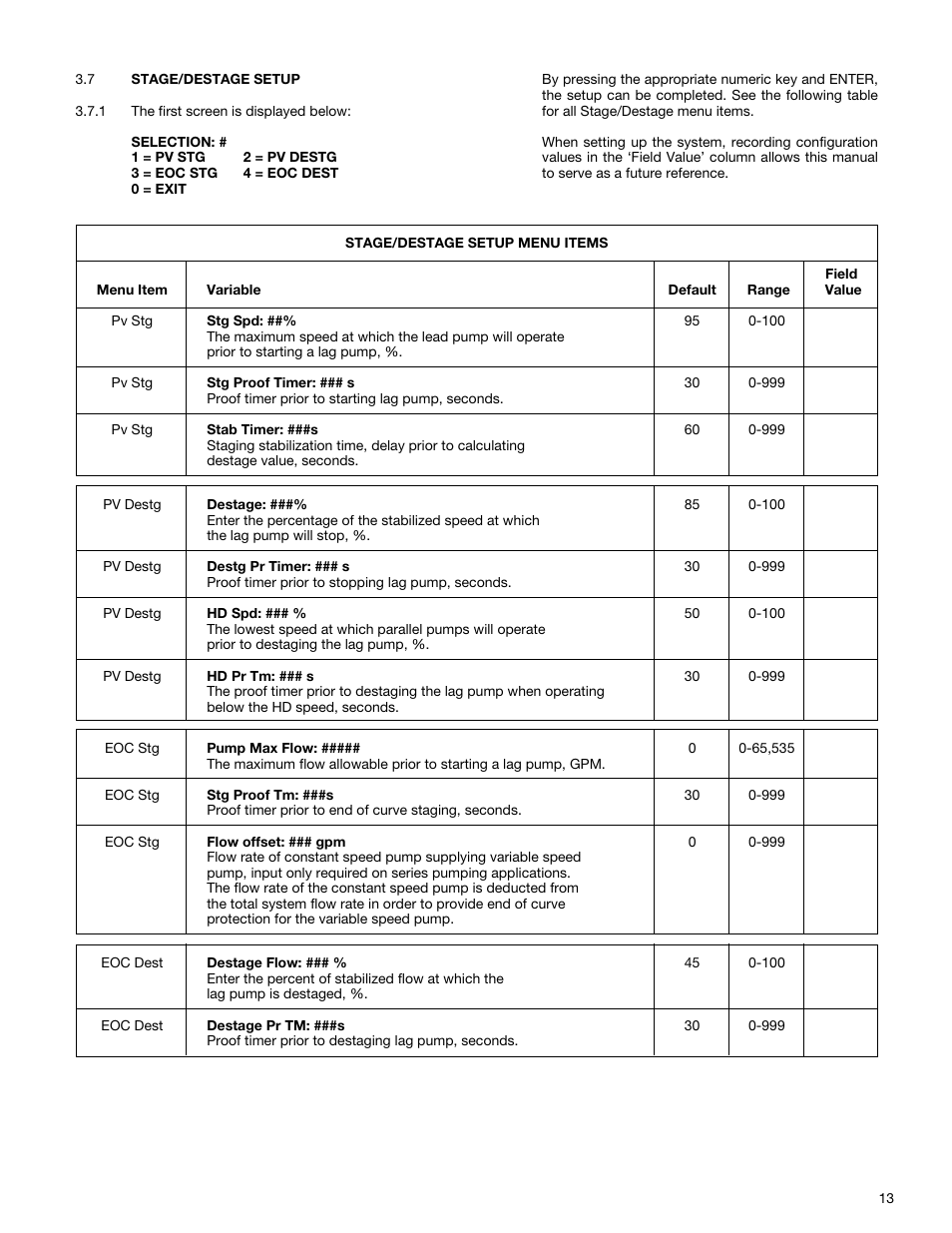 Bell & Gossett S13641B Technologic 5500 Series Pump Controller User Manual | Page 13 / 38