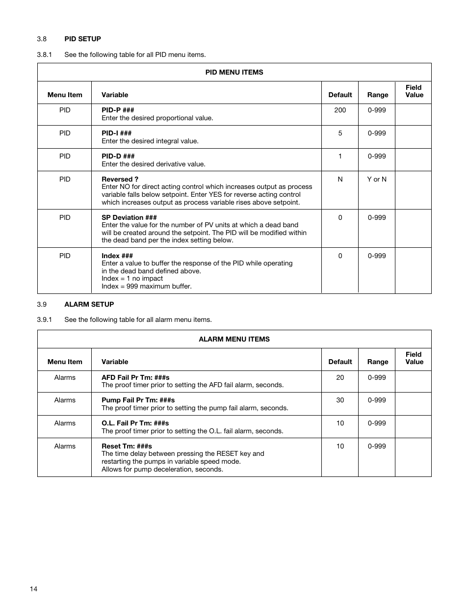 Bell & Gossett S13641B Technologic 5500 Series Pump Controller User Manual | Page 14 / 38