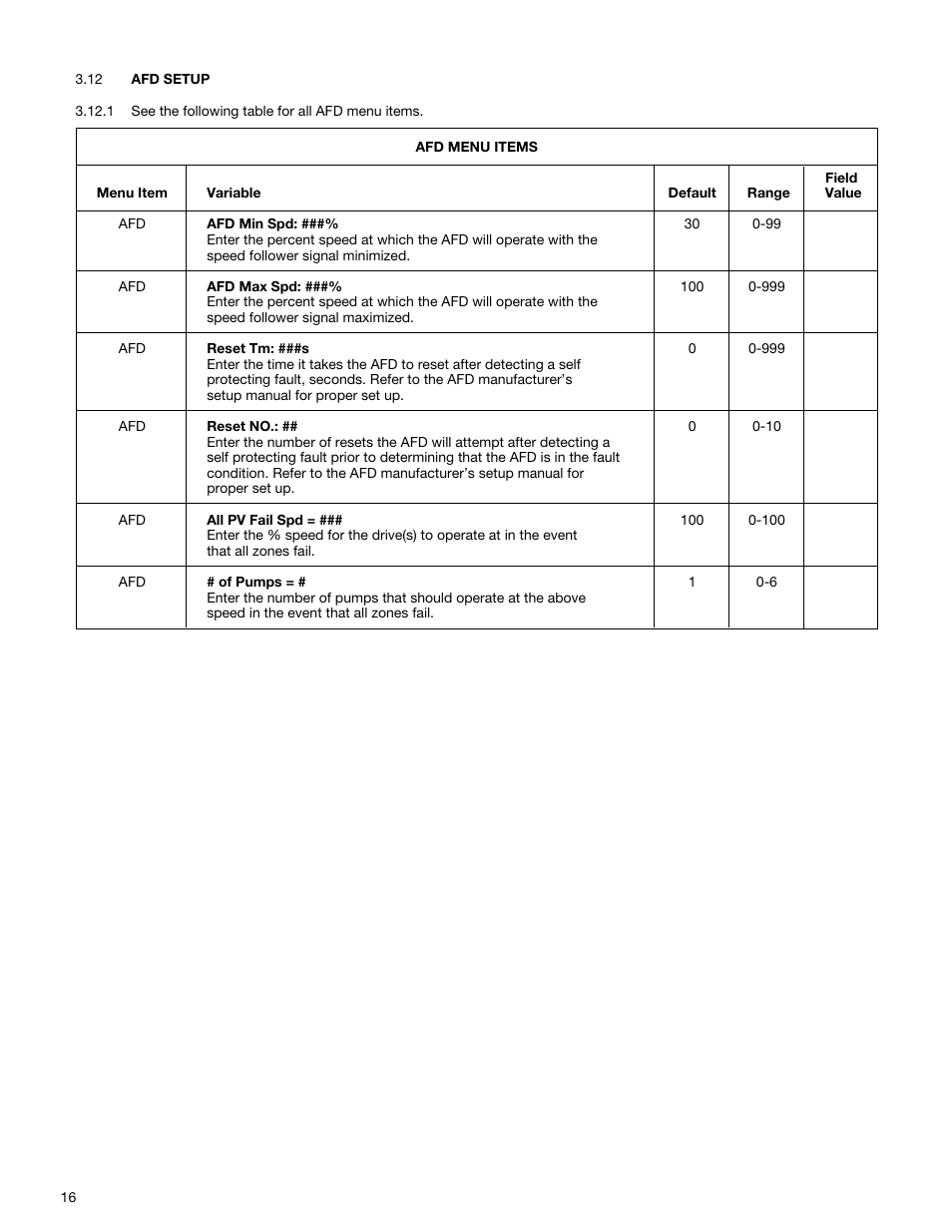 Bell & Gossett S13641B Technologic 5500 Series Pump Controller User Manual | Page 16 / 38