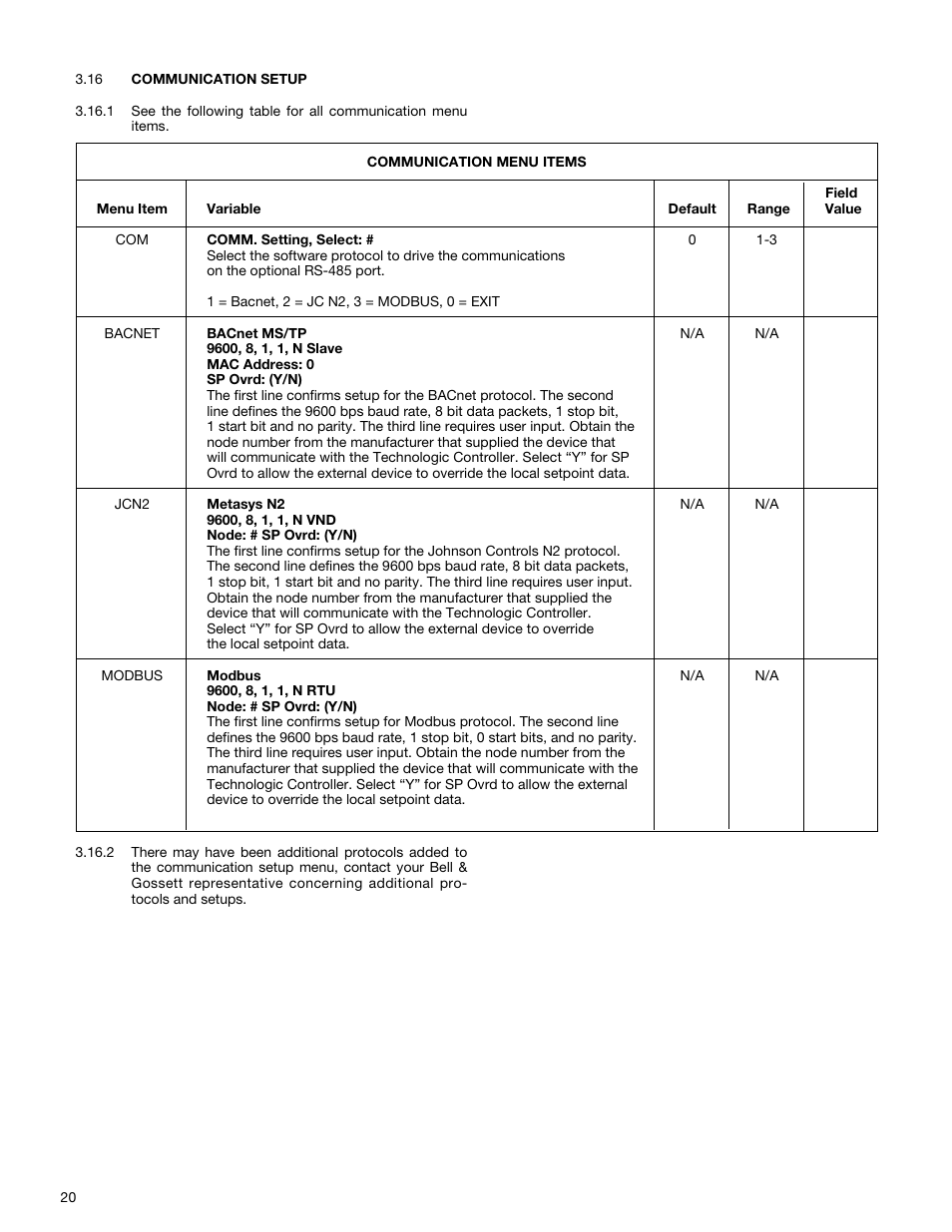 Bell & Gossett S13641B Technologic 5500 Series Pump Controller User Manual | Page 20 / 38