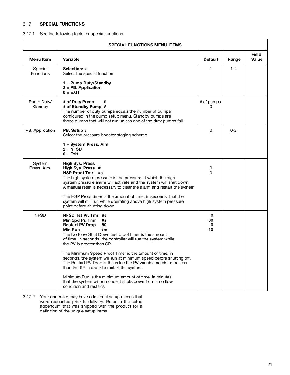 Bell & Gossett S13641B Technologic 5500 Series Pump Controller User Manual | Page 21 / 38