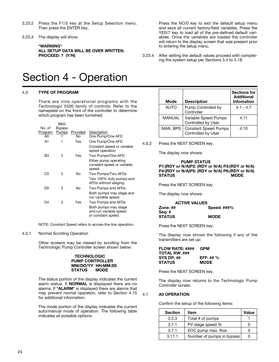 Bell & Gossett S13641B Technologic 5500 Series Pump Controller User Manual | Page 24 / 38
