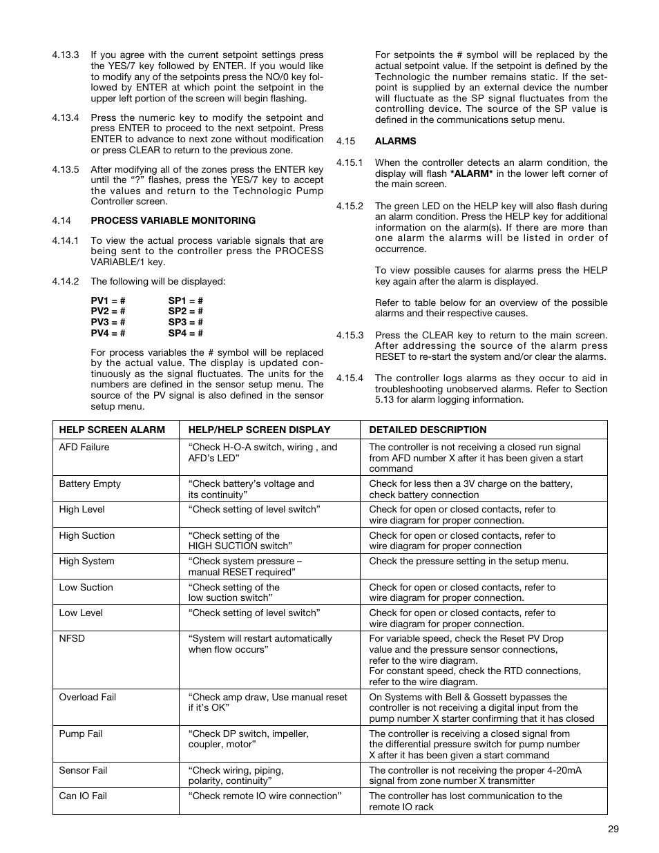 Bell & Gossett S13641B Technologic 5500 Series Pump Controller User Manual | Page 29 / 38