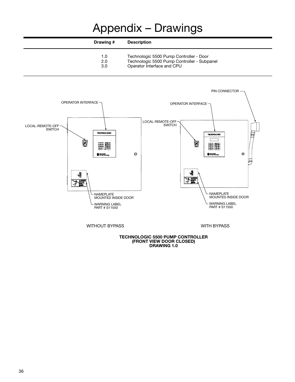 Appendix – drawings | Bell & Gossett S13641B Technologic 5500 Series Pump Controller User Manual | Page 36 / 38