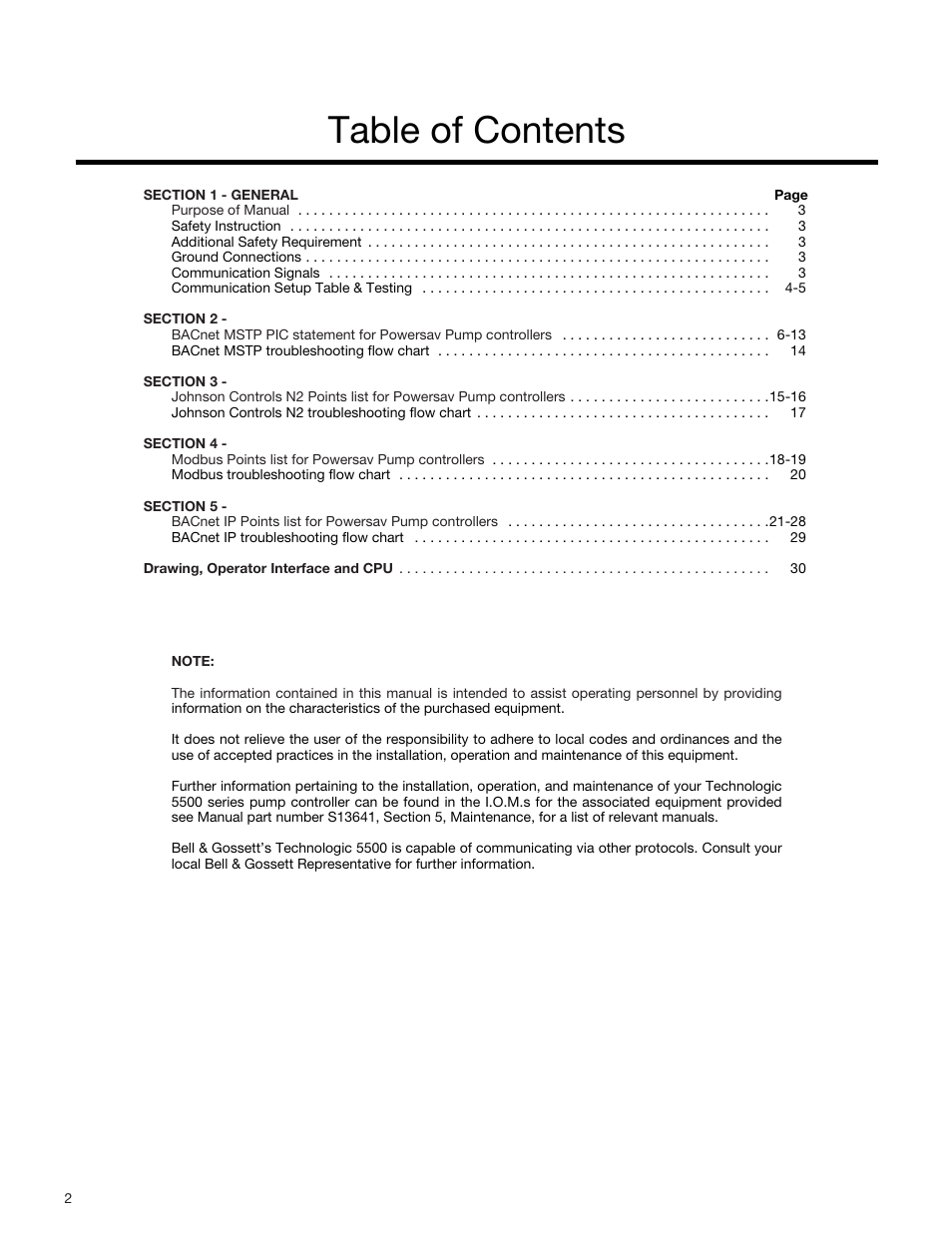 Bell & Gossett S13654B Technologic 5500 Series Pump Controller User Manual | Page 2 / 31