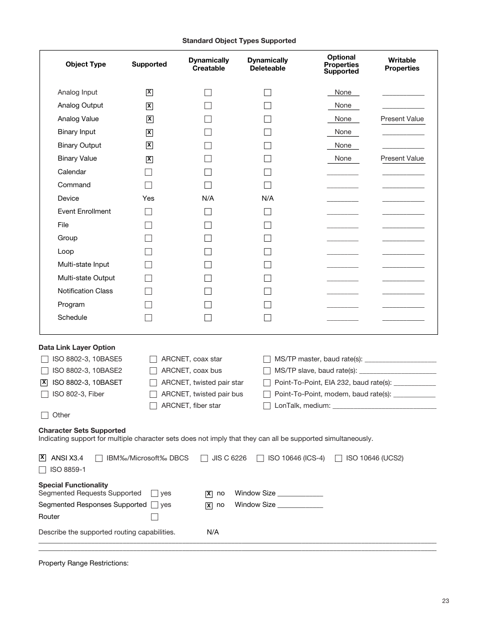 Bell & Gossett S13654B Technologic 5500 Series Pump Controller User Manual | Page 23 / 31