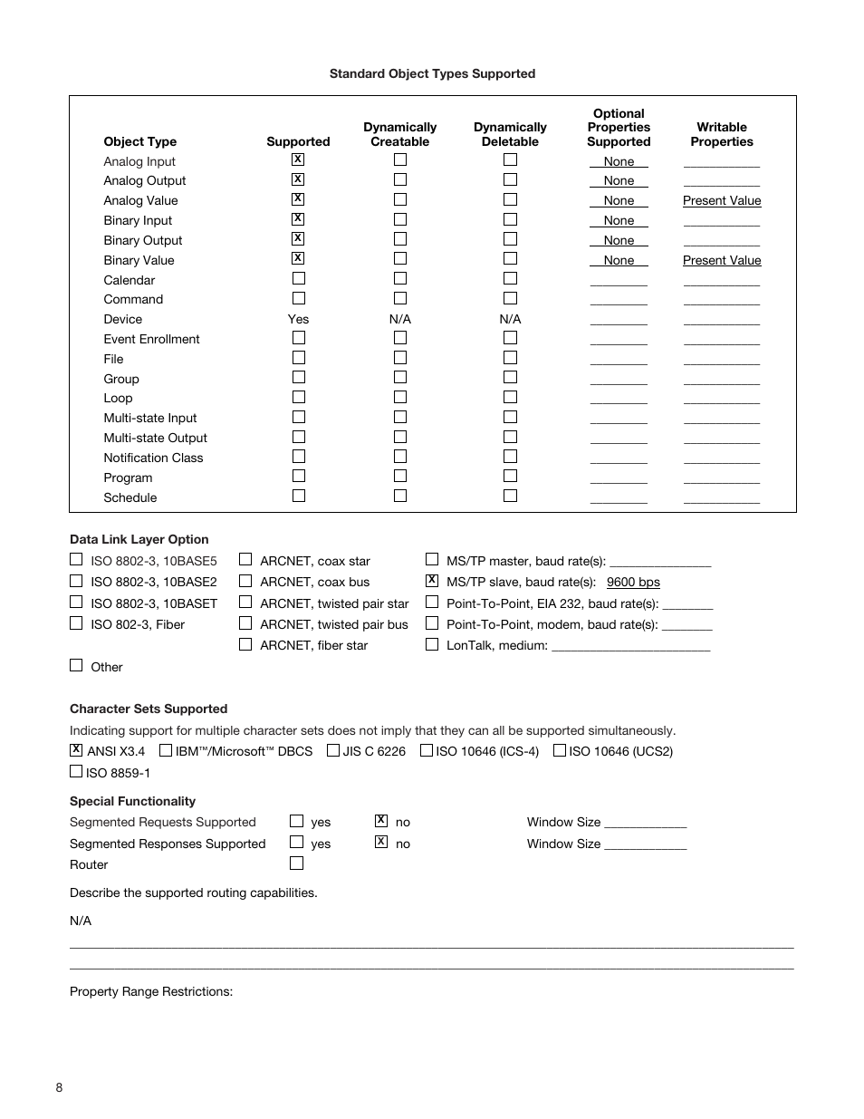 Bell & Gossett S13654B Technologic 5500 Series Pump Controller User Manual | Page 8 / 31