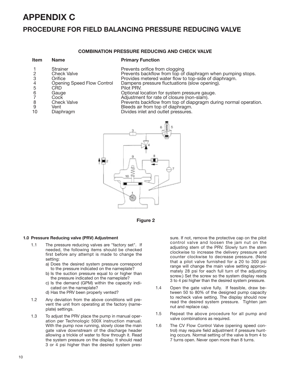 Appendix c | Bell & Gossett S14141B 70X Multiple Pump Pressure Booster Systems User Manual | Page 10 / 12