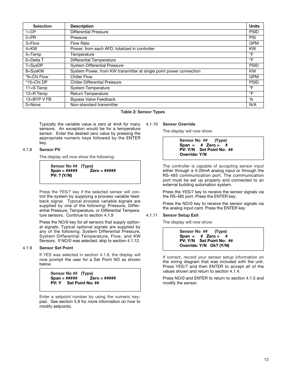 Bell & Gossett S14334B Technologic 5500 Series Variable Primary Pump and Valve Controller User Manual | Page 13 / 54